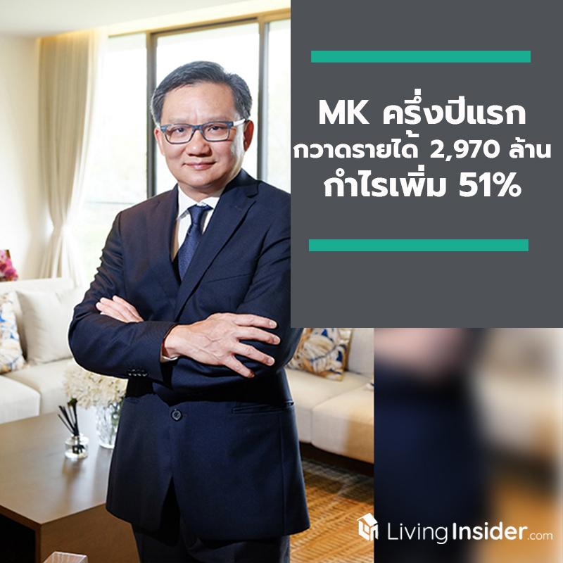 “MK” ครึ่งปีแรกกวาดรายได้ถึง 2,970 ล้านบาท กำไรเพิ่ม 51% “MK” ครึ่งปีแรกกวาดรายได้ถึง 2,970 ล้านบาท กำไรเพิ่ม 51%