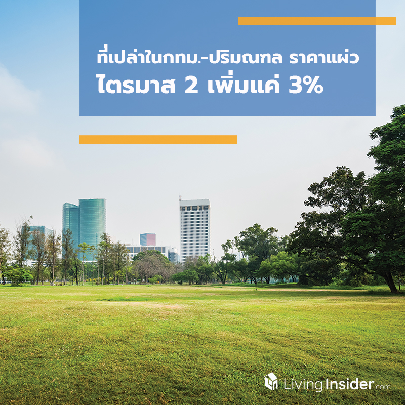 ที่เปล่าในกทม.-ปริมณฑล ราคาแผ่ว ไตรมาส 2 เพิ่มแค่ 3% ที่เปล่าในกทม.-ปริมณฑล ราคาแผ่ว ไตรมาส 2 เพิ่มแค่ 3%