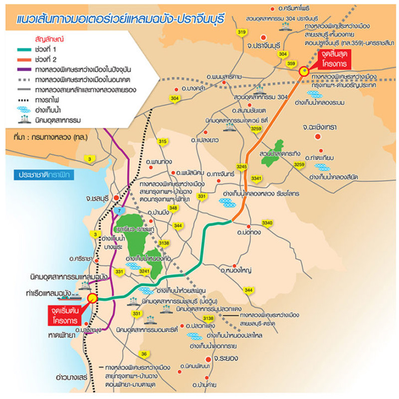 ผุดมอเตอร์เวย์ใหม่ 7 หมื่นล้านรับ EEC เชื่อม ท่าเรือแหลมฉบัง-ปราจีนบุรี ผุดมอเตอร์เวย์ใหม่ 7 หมื่นล้านรับ EEC เชื่อม ท่าเรือแหลมฉบัง-ปราจีนบุรี