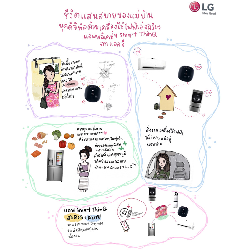 เพื่อวันที่แสนสบายและมีอิสระยิ่งขึ้นของคุณแม่ยุคดิจิตอล เพื่อวันที่แสนสบายและมีอิสระยิ่งขึ้นของคุณแม่ยุคดิจิตอล