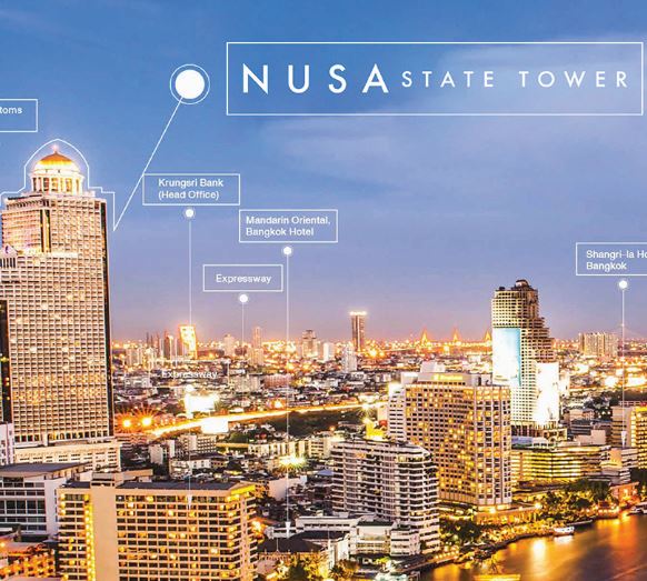 Nusa State Tower ออฟฟิศหรู วิวแม่น้ำ ใจกลางสีลม ในราคาที่ซื้อถูกกว่าเช่า Nusa State Tower ออฟฟิศหรู วิวแม่น้ำ ใจกลางสีลม ในราคาที่ซื้อถูกกว่าเช่า
