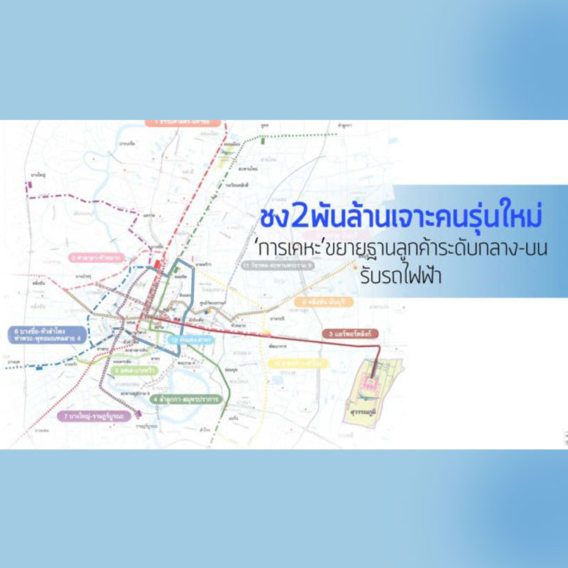 ชง2พันล้านเจาะคนรุ่นใหม่ การเคหะ ขยายฐานลูกค้าระดับกลาง-บนรับรถไฟฟ้า ชง2พันล้านเจาะคนรุ่นใหม่ การเคหะ ขยายฐานลูกค้าระดับกลาง-บนรับรถไฟฟ้า