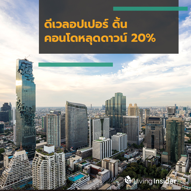 ดีเวลอปเปอร์ดิ้น พึ่งเอเยนต์จีน ทิ้งดาวน์กว่า 20% ดีเวลอปเปอร์ดิ้น พึ่งเอเยนต์จีน ทิ้งดาวน์กว่า 20%