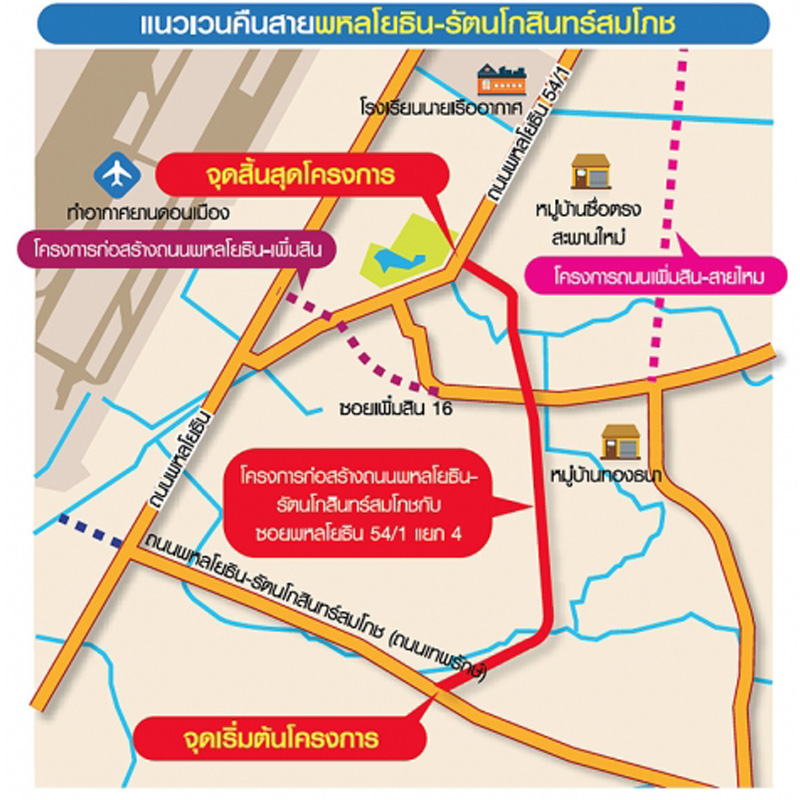 กทม.เวนคืนหมื่นล้านผุด 15 ถนน-บึงรับน้ำ กทม.เวนคืนหมื่นล้านผุด 15 ถนน-บึงรับน้ำ