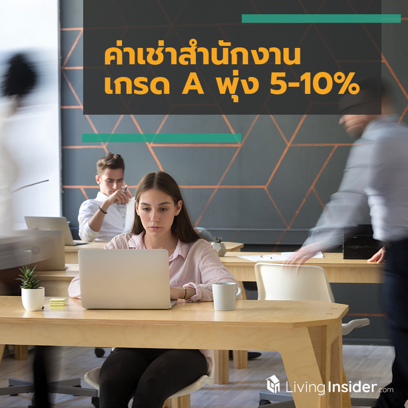 ค่าเช่าสำนักงาน เกรด A พุ่ง 5-10% ค่าเช่าสำนักงาน เกรด A พุ่ง 5-10%