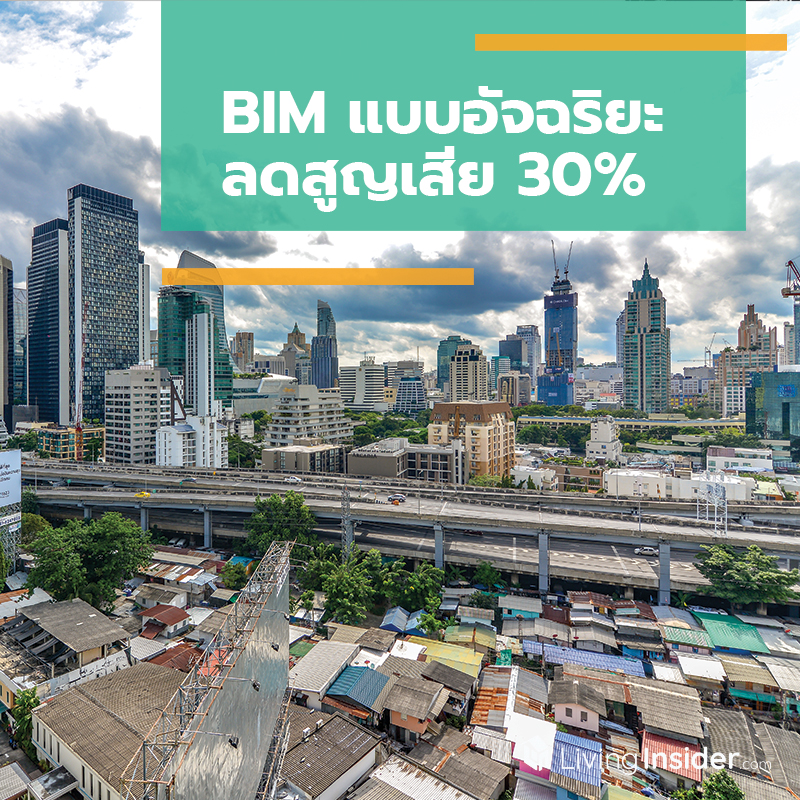 BIM แบบอัจฉริยะ ลดสูญเสีย 30% BIM แบบอัจฉริยะ ลดสูญเสีย 30%