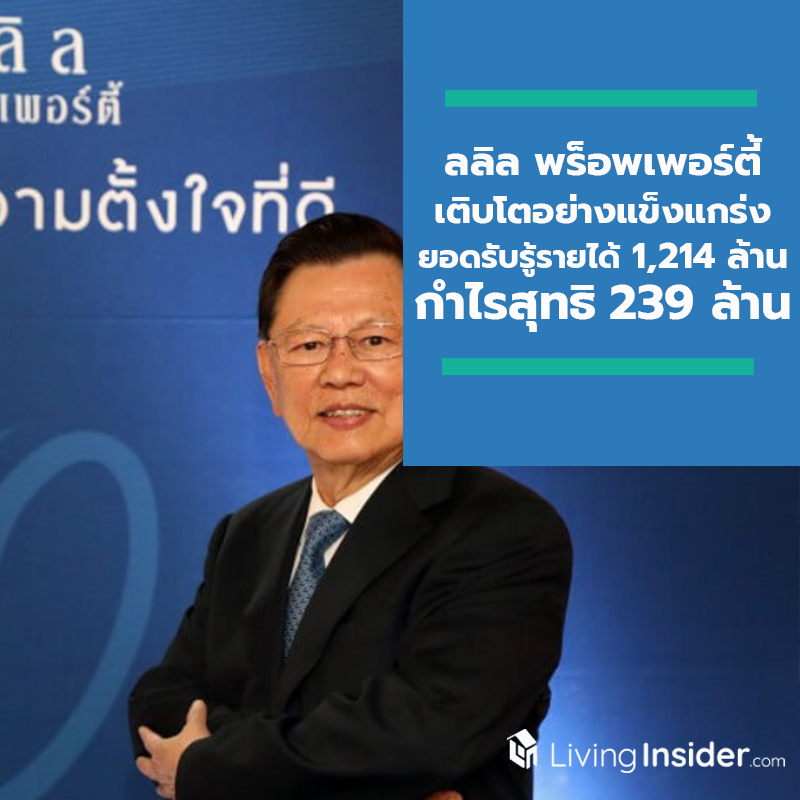 ลลิล พร็อพเพอร์ตี้ ประกาศผลประกอบการไตรมาสสาม เติบโตอย่างแข็งแกร่ง มียอดรับรู้รายได้ 1,214 ล้านบาท กำไรสุทธิ 239 ล้านบาท ขยายตัวจากช่วงเดียวกันของปีก่อน 38% ลลิล พร็อพเพอร์ตี้ ประกาศผลประกอบการไตรมาสสาม เติบโตอย่างแข็งแกร่ง มียอดรับรู้รายได้ 1,214 ล้านบาท กำไรสุทธิ 239 ล้านบาท ขยายตัวจากช่วงเดียวกันของปีก่อน 38%