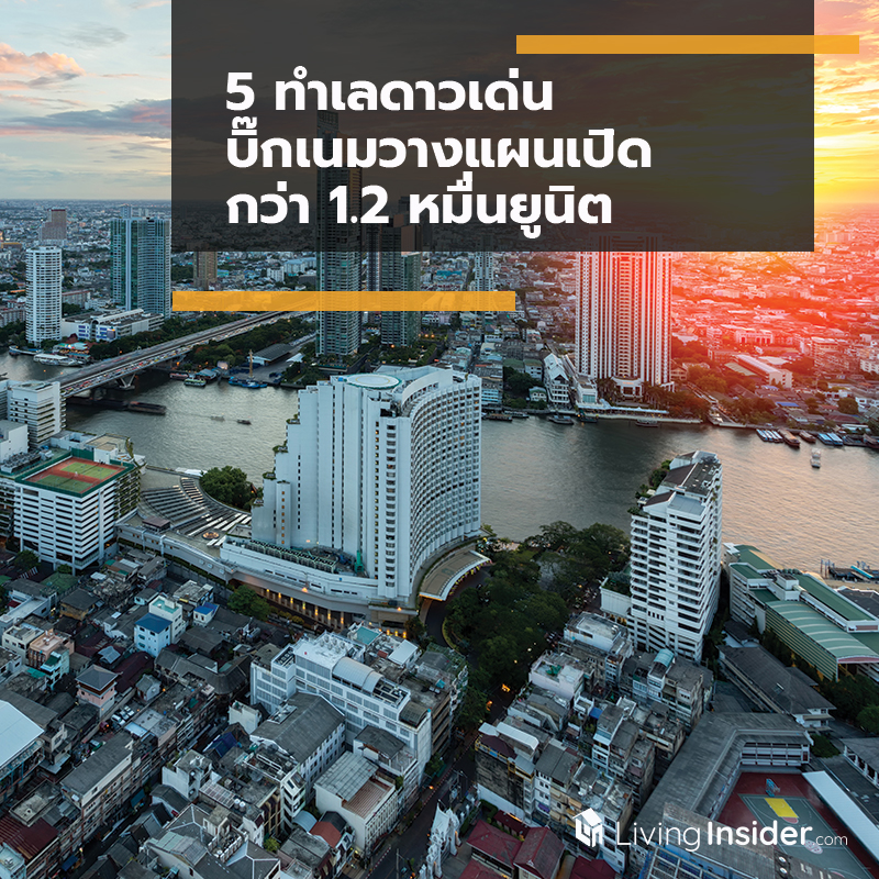 5 ทำเลดาวเด่น บิ๊กเนมวางแผนเปิดกว่า 1.2 หมื่นยูนิต 5 ทำเลดาวเด่น บิ๊กเนมวางแผนเปิดกว่า 1.2 หมื่นยูนิต