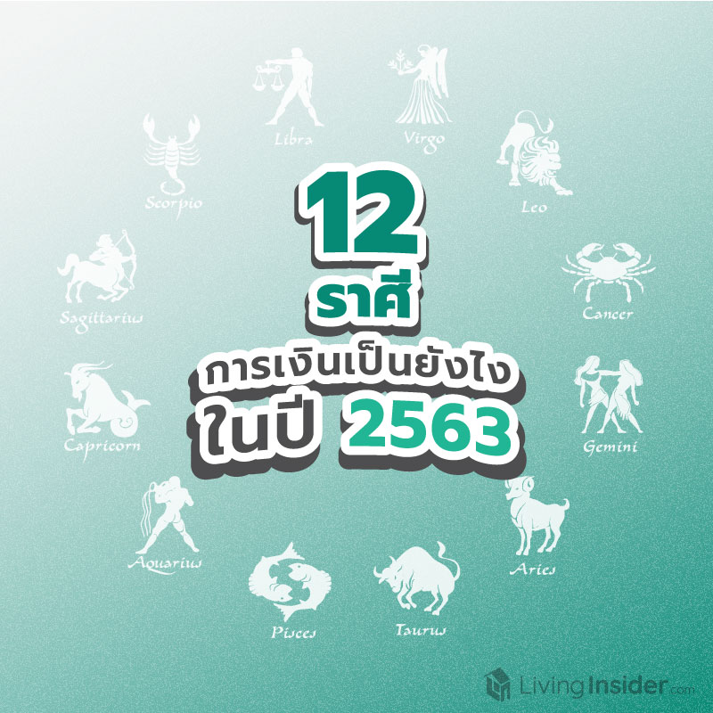 12 ราศี สภาพการเงินเป็นยังไงในปี 2563 12 ราศี สภาพการเงินเป็นยังไงในปี 2563