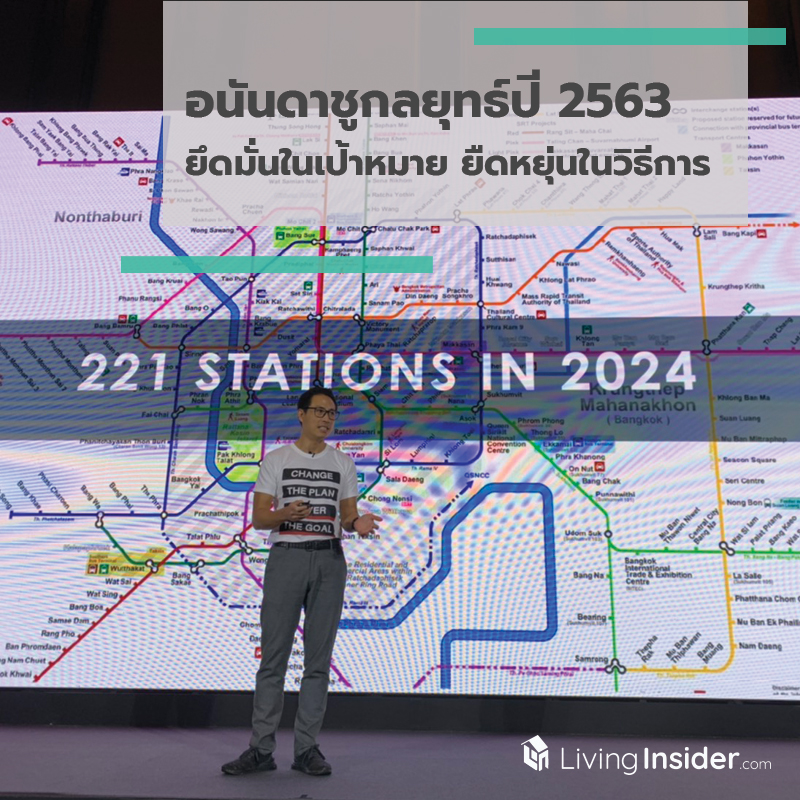 อนันดาชูกลยุทธ์ปี 2563 “ยึดมั่นในเป้าหมาย ยืดหยุ่นในวิธีการ” ตั้งเป้ายอดโอน 2.2 หมื่นล้าน อนันดาชูกลยุทธ์ปี 2563 “ยึดมั่นในเป้าหมาย ยืดหยุ่นในวิธีการ” ตั้งเป้ายอดโอน 2.2 หมื่นล้าน
