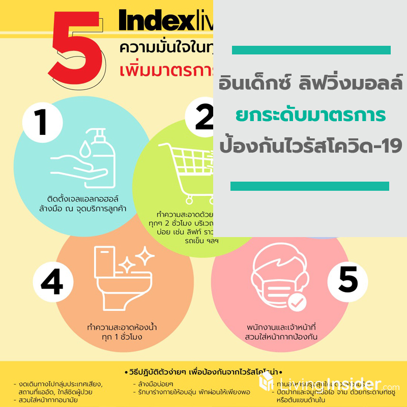 ‘อินเด็กซ์ ลิฟวิ่งมอลล์’ ห่วงใยคนไทยทั่วประเทศ ยกระดับมาตรการป้องกันไวรัสโควิด-19 ทุกสาขา ‘อินเด็กซ์ ลิฟวิ่งมอลล์’ ห่วงใยคนไทยทั่วประเทศ ยกระดับมาตรการป้องกันไวรัสโควิด-19 ทุกสาขา