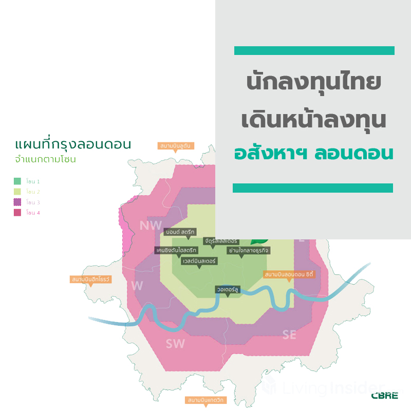 นักลงทุนไทยเดินหน้าลงทุนอสังหาฯ ลอนดอน นักลงทุนไทยเดินหน้าลงทุนอสังหาฯ ลอนดอน