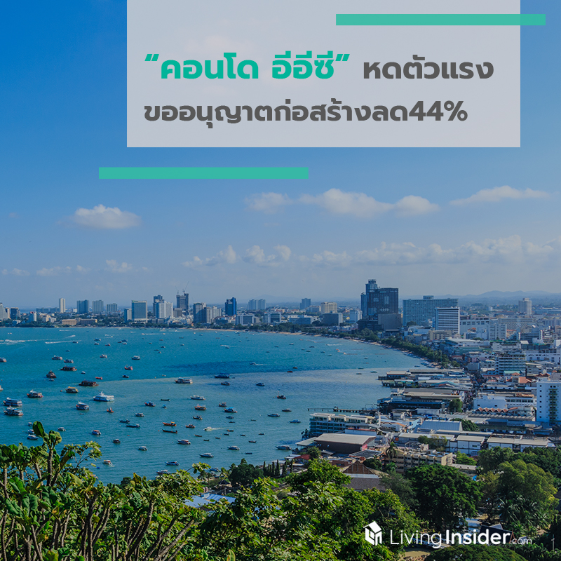 คอนโด อีอีซี หดตัวแรง ขออนุญาตก่อสร้างลด44% คอนโด อีอีซี หดตัวแรง ขออนุญาตก่อสร้างลด44%