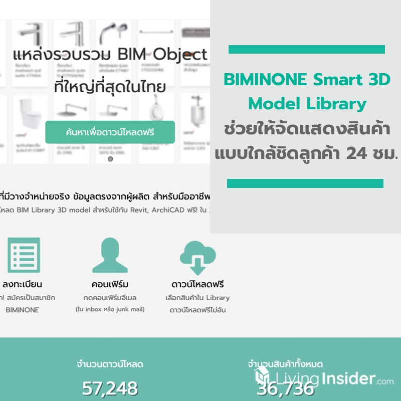 BIMINONE Smart 3D Model Library ที่ช่วยให้คุณจัดแสดงสินค้าได้แบบใกล้ชิดลูกค้า 24 ชม. BIMINONE Smart 3D Model Library ที่ช่วยให้คุณจัดแสดงสินค้าได้แบบใกล้ชิดลูกค้า 24 ชม.