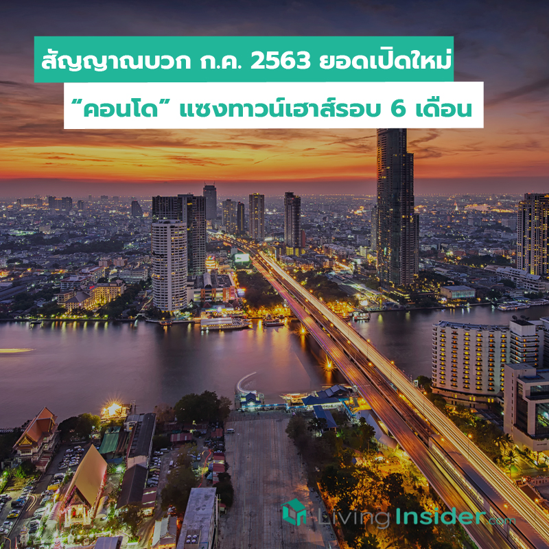 สัญญาณบวก ก.ค. 2563 ยอดเปิดใหม่ “คอนโด” แซงทาวน์เฮาส์รอบ 6 เดือน สัญญาณบวก ก.ค. 2563 ยอดเปิดใหม่ “คอนโด” แซงทาวน์เฮาส์รอบ 6 เดือน