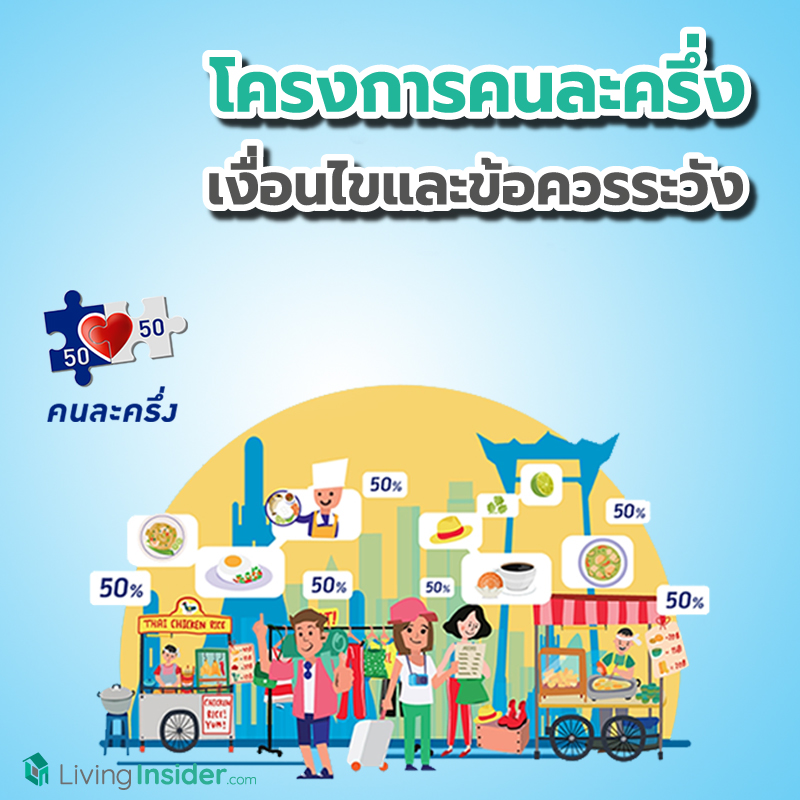 เงื่อนไขและข้อควรระวังของโครงการ คนละครึ่ง ดูให้ดีก่อนใช้สิทธิ์ ผิดเงื่อนไขรัฐไม่จ่ายนะ เงื่อนไขและข้อควรระวังของโครงการ คนละครึ่ง ดูให้ดีก่อนใช้สิทธิ์ ผิดเงื่อนไขรัฐไม่จ่ายนะ