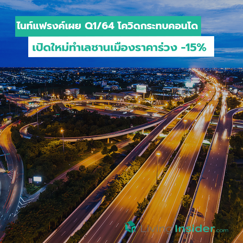 ไนท์แฟรงค์เผย Q1ปี64 โควิดกระทบคอนโดเปิดใหม่ทำเลชานเมืองราคาร่วง -15 เปอร์เซนต์ ไนท์แฟรงค์เผย Q1ปี64 โควิดกระทบคอนโดเปิดใหม่ทำเลชานเมืองราคาร่วง -15 เปอร์เซนต์