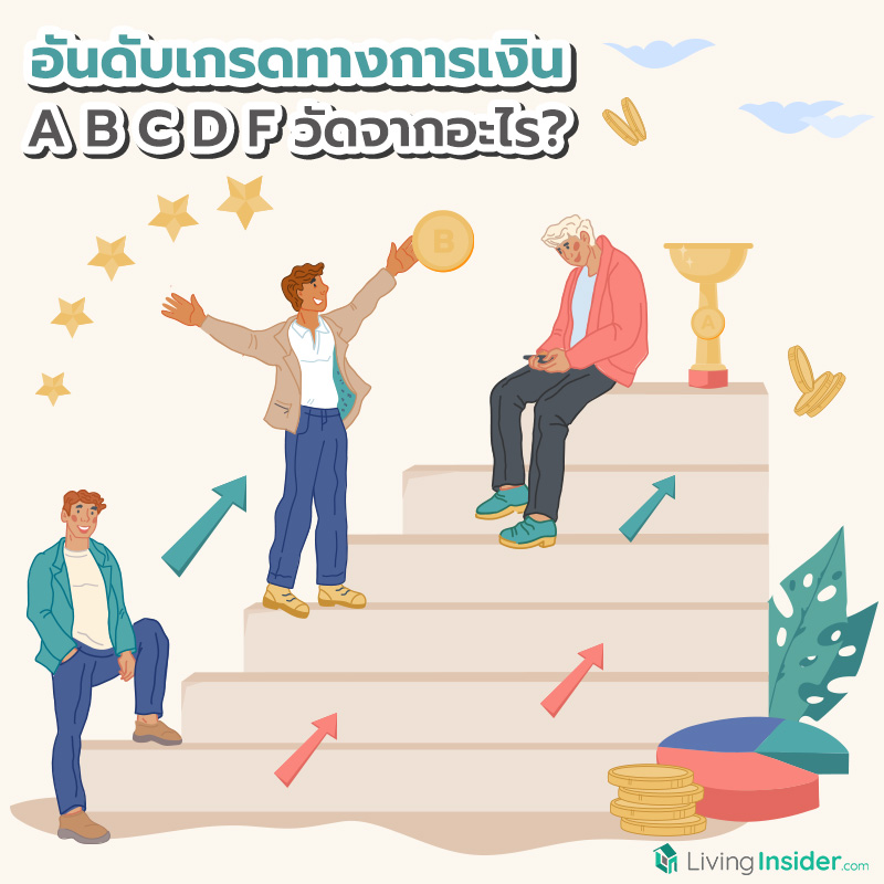 อันดับเกรดทางการเงิน A B C D F วัดจากอะไร? อันดับเกรดทางการเงิน A B C D F วัดจากอะไร?