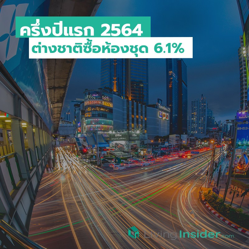 ครึ่งปีแรก 2564 ต่างชาติซื้อห้องชุด 6.1 เปอร์เซนต์ ครึ่งปีแรก 2564 ต่างชาติซื้อห้องชุด 6.1 เปอร์เซนต์