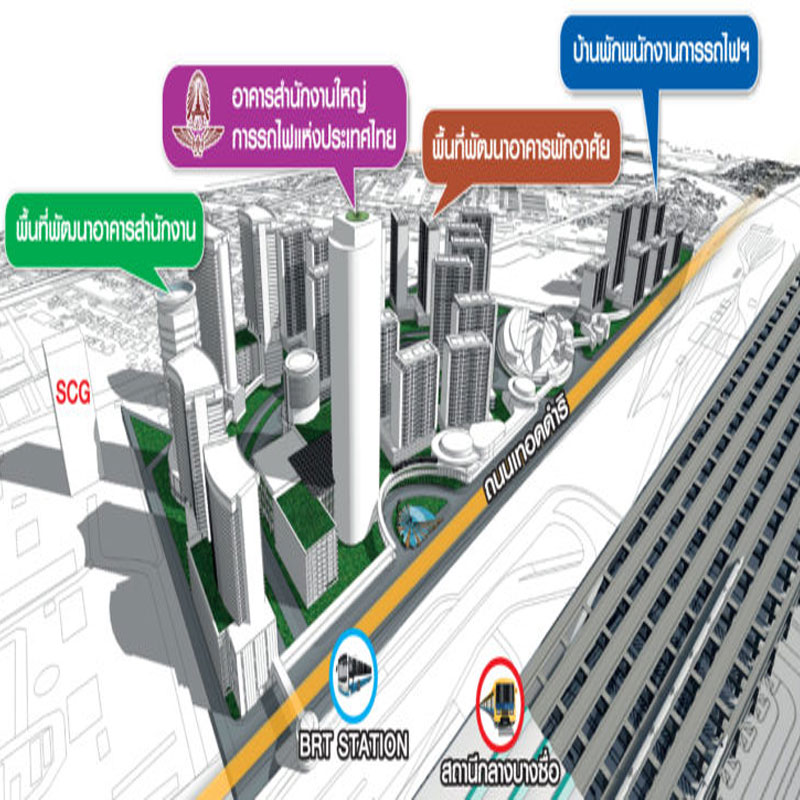 ทุนยักษ์ค้าปลีก-อสังหาฯ รุมทึ้ง ฮับบางซื่อ ปักหมุดแลนด์มาร์กใหม่ประเทศไทย ทุนยักษ์ค้าปลีก-อสังหาฯ รุมทึ้ง ฮับบางซื่อ ปักหมุดแลนด์มาร์กใหม่ประเทศไทย
