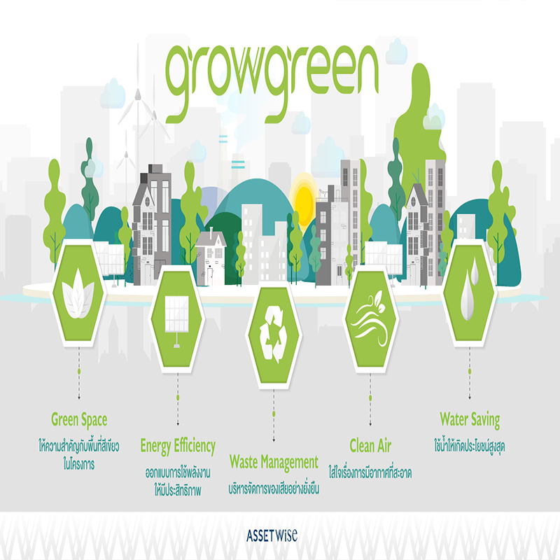 “แอสเซทไวส์” เดินหน้าแนวคิด GrowGreen รุกติดตั้ง Solar Rooftop “แอสเซทไวส์” เดินหน้าแนวคิด GrowGreen รุกติดตั้ง Solar Rooftop