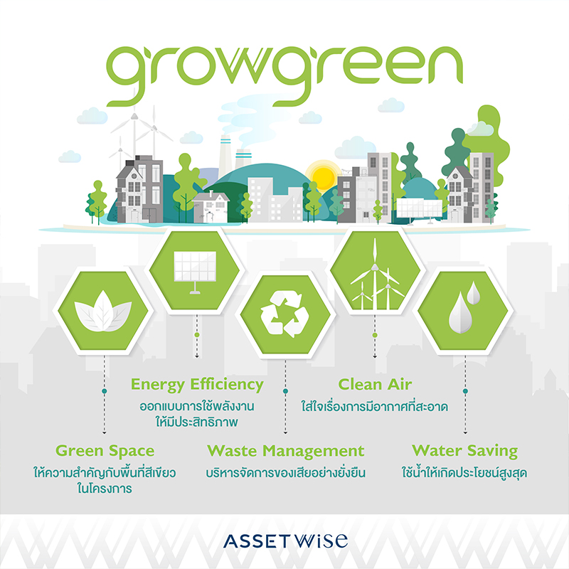 “แอสเซทไวส์” เดินหน้าขยายแนวคิด “GrowGreen” “แอสเซทไวส์” เดินหน้าขยายแนวคิด “GrowGreen”