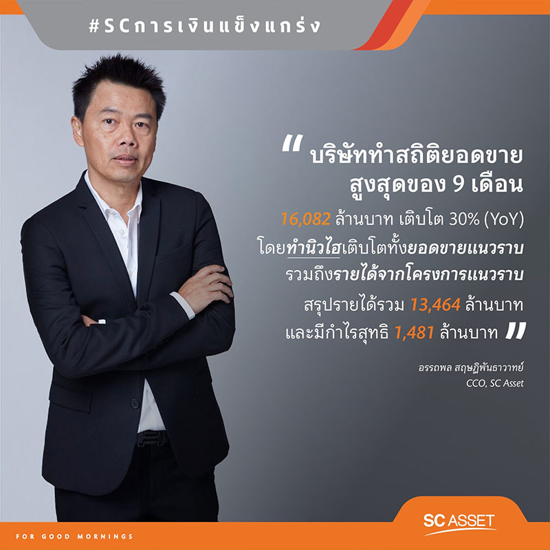SC ตอกย้ำการเป็นผู้นำบ้านคุณภาพสูง เผย 9 เดือน ทำนิวไฮยอดขายและรายได้แนวราบ SC ตอกย้ำการเป็นผู้นำบ้านคุณภาพสูง เผย 9 เดือน ทำนิวไฮยอดขายและรายได้แนวราบ