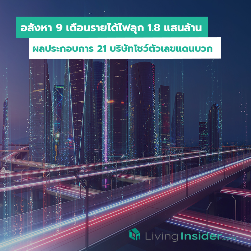 อสังหา 9 เดือนรายได้ไฟลุก 1.8 แสนล้าน ผลประกอบการ 21 บริษัทโชว์ตัวเลขแดนบวก อสังหา 9 เดือนรายได้ไฟลุก 1.8 แสนล้าน ผลประกอบการ 21 บริษัทโชว์ตัวเลขแดนบวก