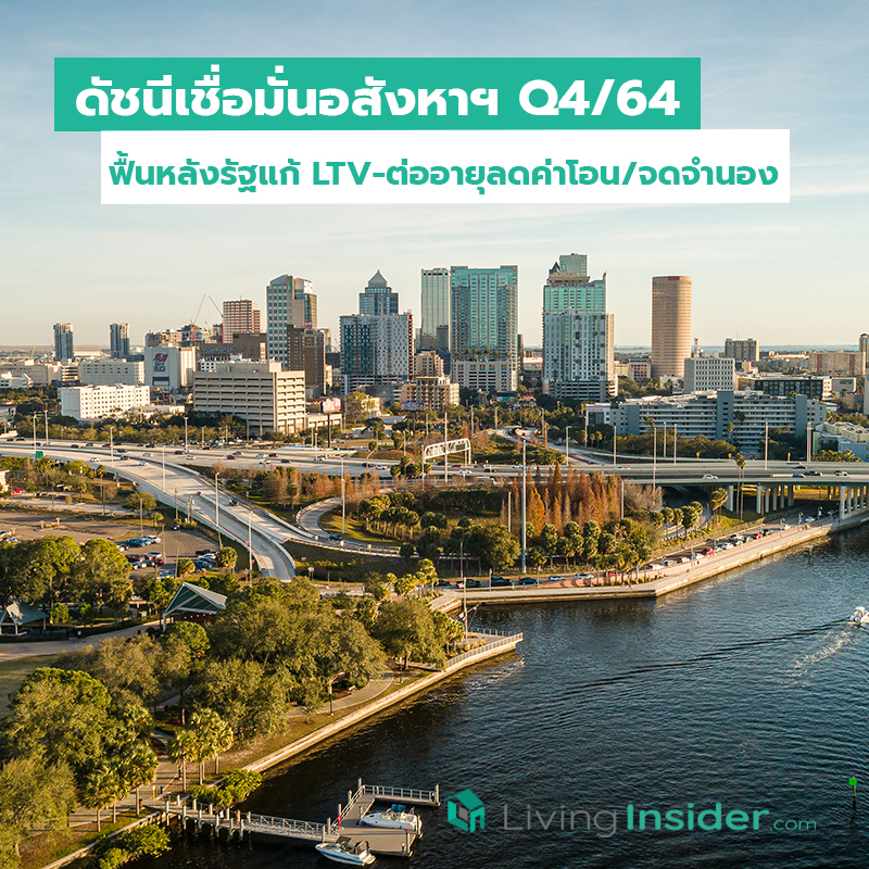 ดัชนีเชื่อมั่นอสังหาฯ Q4/64 ฟื้นหลังรัฐแก้ LTV-ต่ออายุลดค่าโอน/จดจำนอง ดัชนีเชื่อมั่นอสังหาฯ Q4/64 ฟื้นหลังรัฐแก้ LTV-ต่ออายุลดค่าโอน/จดจำนอง