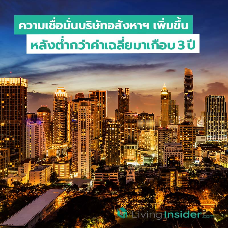 ความเชื่อมั่นบริษัทอสังหาฯ เพิ่มขึ้น หลังต่ำกว่าค่าเฉลี่ยมาเกือบ 3 ปี ความเชื่อมั่นบริษัทอสังหาฯ เพิ่มขึ้น หลังต่ำกว่าค่าเฉลี่ยมาเกือบ 3 ปี