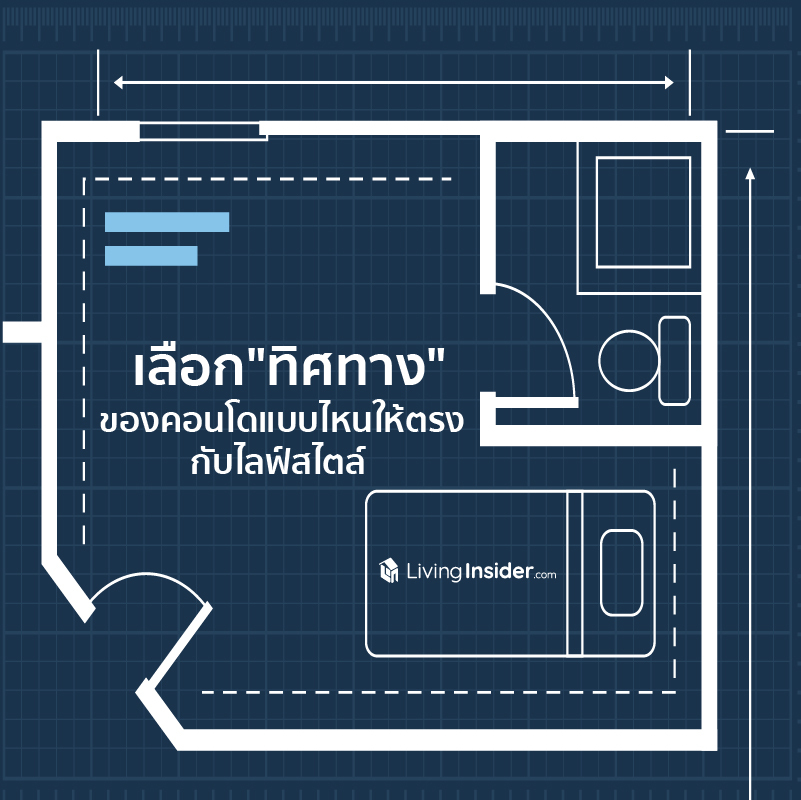 เริ่มต้นชีวิตดีๆ ที่ลงตัวด้วยการเลือก "ทิศทาง" ของคอนโดแบบไหนให้ตรงกับไลฟ์สไตล์ เริ่มต้นชีวิตดีๆ ที่ลงตัวด้วยการเลือก "ทิศทาง" ของคอนโดแบบไหนให้ตรงกับไลฟ์สไตล์