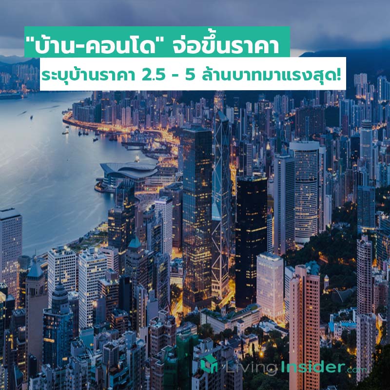 "บ้าน-คอนโด" จ่อขึ้นราคารับต้นทุนพุ่งตามภาวะเงินเฟ้อ-สงคราม "บ้าน-คอนโด" จ่อขึ้นราคารับต้นทุนพุ่งตามภาวะเงินเฟ้อ-สงคราม