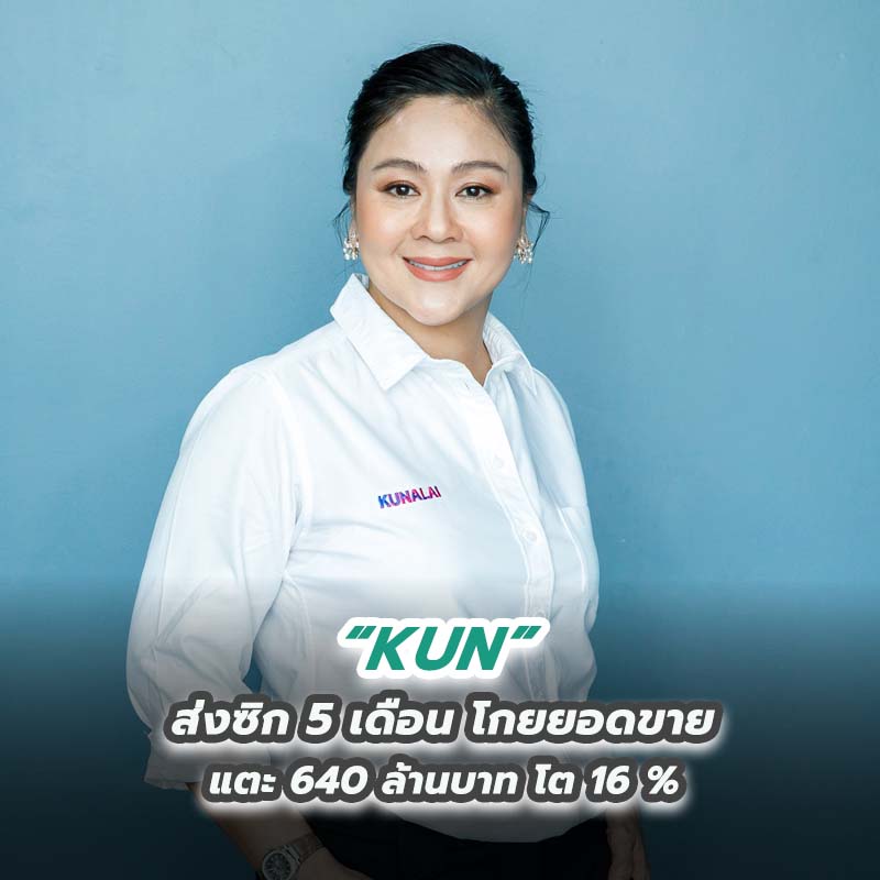 “KUN” ส่งซิก 5 เดือน โกยยอดขาย แตะ 640 ล้านบาท โต 16% “KUN” ส่งซิก 5 เดือน โกยยอดขาย แตะ 640 ล้านบาท โต 16%