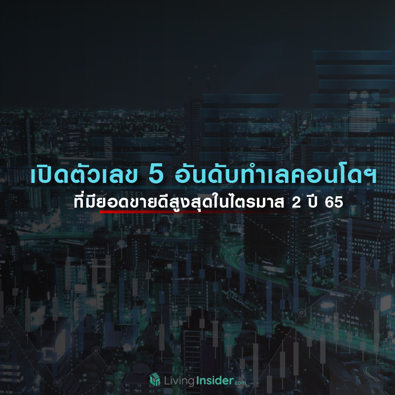 เปิดตัวเลข 5 อันดับทำเลคอนโดฯ ที่มียอดขายดีสูงสุดในไตรมาส 2 ปี 65 เปิดตัวเลข 5 อันดับทำเลคอนโดฯ ที่มียอดขายดีสูงสุดในไตรมาส 2 ปี 65