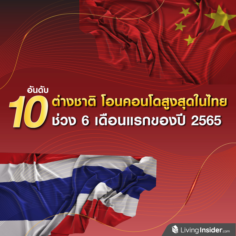 10 อันดับ ต่างชาติ โอนคอนโดสูงสุดในไทย ช่วง 6 เดือนแรกของปี 2565 10 อันดับ ต่างชาติ โอนคอนโดสูงสุดในไทย ช่วง 6 เดือนแรกของปี 2565