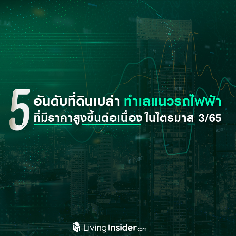 5 อันดับที่ดินเปล่าทำเลแนวรถไฟฟ้า ที่มีราคาสูงขึ้นต่อเนื่อง ในไตรมาส 3/65 5 อันดับที่ดินเปล่าทำเลแนวรถไฟฟ้า ที่มีราคาสูงขึ้นต่อเนื่อง ในไตรมาส 3/65