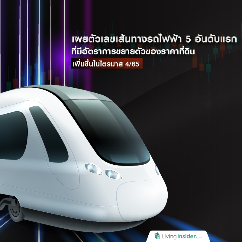 เผยตัวเลขเส้นทางรถไฟฟ้า 5 อันดับแรก ที่มีอัตราการขยายตัวของราคา ที่ดินเพิ่มขึ้นในไตรมาส 4/65 เผยตัวเลขเส้นทางรถไฟฟ้า 5 อันดับแรก ที่มีอัตราการขยายตัวของราคา ที่ดินเพิ่มขึ้นในไตรมาส 4/65