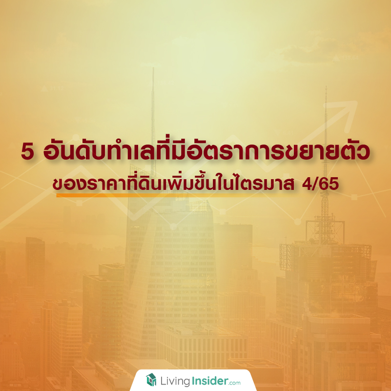 เปิด 5 อันดับทำเลที่มีอัตราการขยายตัวของราคาที่ดินเพิ่มขึ้นในไตรมาส 4/65 เปิด 5 อันดับทำเลที่มีอัตราการขยายตัวของราคาที่ดินเพิ่มขึ้นในไตรมาส 4/65