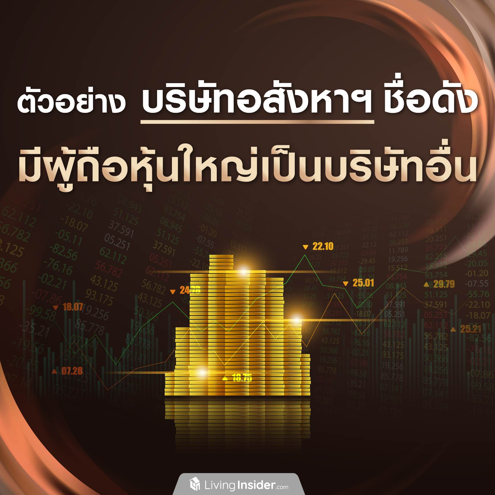 ตัวอย่าง บริษัทอสังหาฯ ชื่อดัง มีผู้ถือหุ้นใหญ่เป็นบริษัทอื่น ตัวอย่าง บริษัทอสังหาฯ ชื่อดัง มีผู้ถือหุ้นใหญ่เป็นบริษัทอื่น
