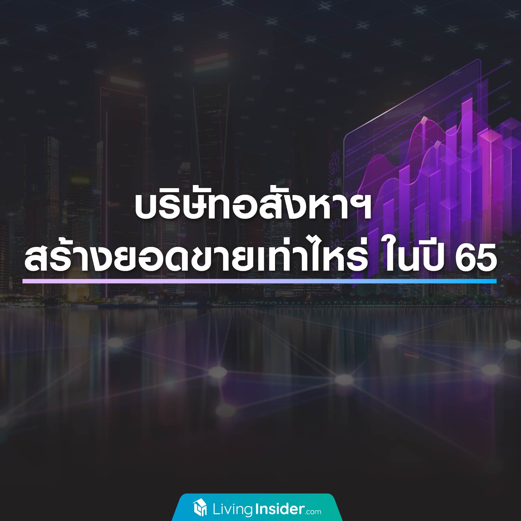บริษัทอสังหาริมทรัพย์ สร้างยอดขายเท่าไหร่กันบ้าง ในปี 2565 บริษัทอสังหาริมทรัพย์ สร้างยอดขายเท่าไหร่กันบ้าง ในปี 2565