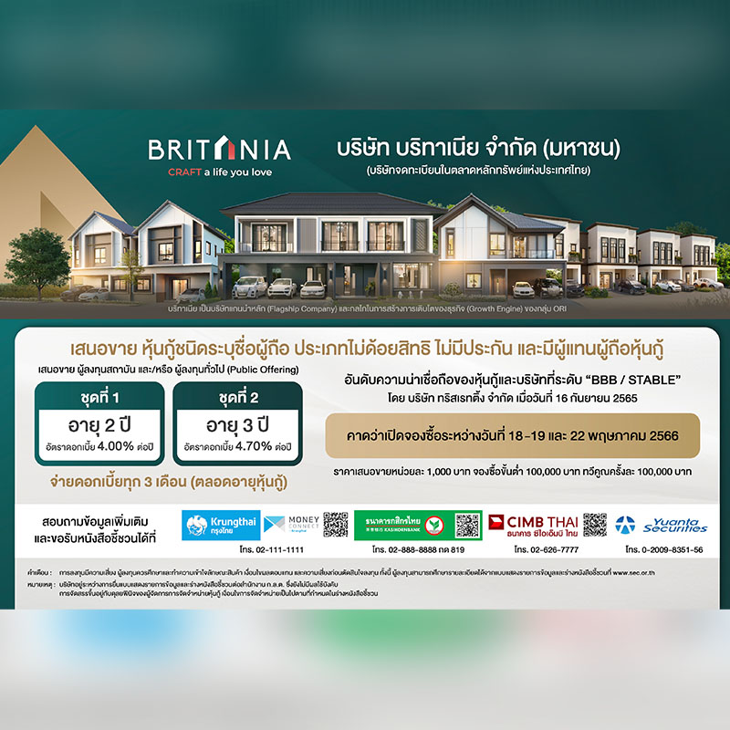 “บริทาเนีย” เตรียมเสนอขายหุ้นกู้ล็อตใหม่ 2 ชุด ชูดอกเบี้ย 4.00-4.70% ต่อปี เดินหน้าแผน B To The Top ตอกย้ำความแข็งแกร่ง สร้างการเติบโตแบบ All Time High “บริทาเนีย” เตรียมเสนอขายหุ้นกู้ล็อตใหม่ 2 ชุด ชูดอกเบี้ย 4.00-4.70% ต่อปี เดินหน้าแผน B To The Top ตอกย้ำความแข็งแกร่ง สร้างการเติบโตแบบ All Time High