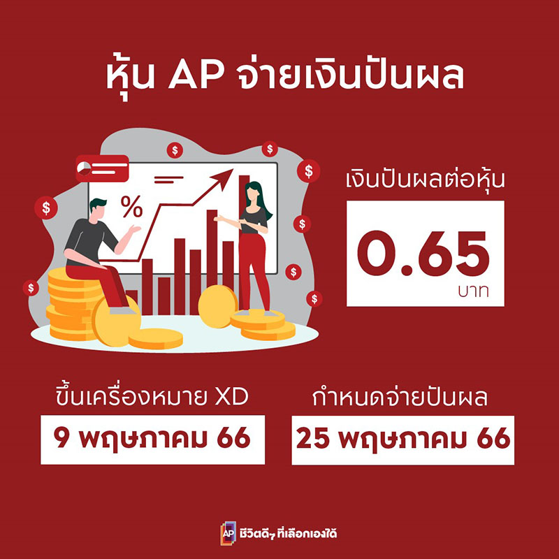 เอพี ไทยแลนด์ ประกาศจ่ายเงินปันผล 0.65 บาทต่อหุ้น เอพี ไทยแลนด์ ประกาศจ่ายเงินปันผล 0.65 บาทต่อหุ้น