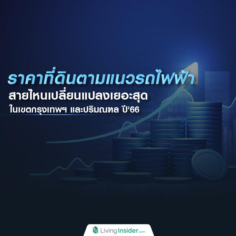 📈 ราคาที่ดินตามแนวรถไฟฟ้าสายไหนเปลี่ยนแปลงเยอะสุด ในเขตกรุงเทพฯ และปริมณฑล ปี'66 📈 ราคาที่ดินตามแนวรถไฟฟ้าสายไหนเปลี่ยนแปลงเยอะสุด ในเขตกรุงเทพฯ และปริมณฑล ปี'66