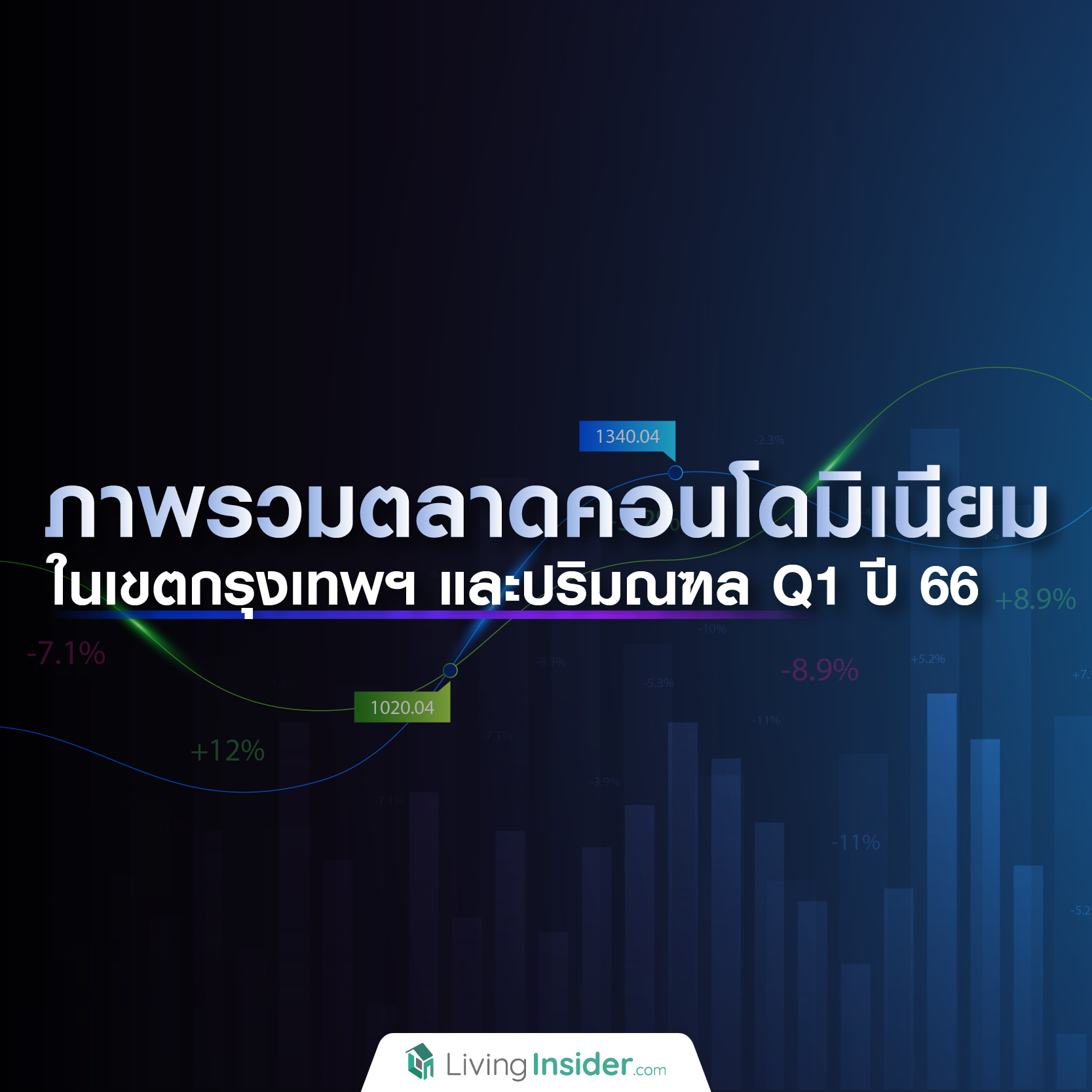 ภาพรวมตลาดคอนโดมิเนียมในเขตกรุงเทพฯ และปริมณฑล Q1 ปี 66 ภาพรวมตลาดคอนโดมิเนียมในเขตกรุงเทพฯ และปริมณฑล Q1 ปี 66