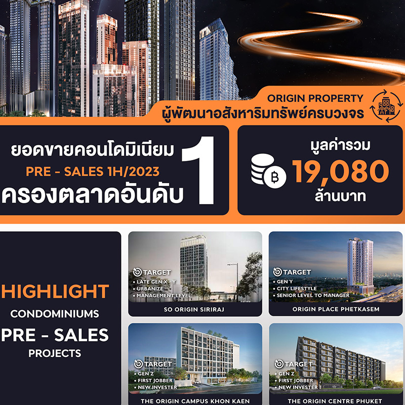 แกะรอย “ออริจิ้น” คว้ายอดขายคอนโดครึ่งปีแรก 19,080 ล้าน ขึ้นแท่นเจ้าตลาดคอนโด ทำเลเด็ดหลากหลาย-ฟังก์ชันใช้งานได้จริง ตอบโจทย์ตลาดทุก Gen แกะรอย “ออริจิ้น” คว้ายอดขายคอนโดครึ่งปีแรก 19,080 ล้าน ขึ้นแท่นเจ้าตลาดคอนโด ทำเลเด็ดหลากหลาย-ฟังก์ชันใช้งานได้จริง ตอบโจทย์ตลาดทุก Gen