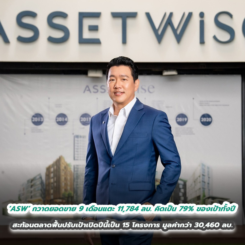 ‘ASW’ กวาดยอดขาย 9 เดือนแตะ 11,784 ล้านบาท คิดเป็น 79% ของเป้าทั้งปี สะท้อนตลาดฟื้นปรับเป้าเปิดปีนี้เป็น 15 โครงการ มูลค่ากว่า 30,460 ล้านบาท ‘ASW’ กวาดยอดขาย 9 เดือนแตะ 11,784 ล้านบาท คิดเป็น 79% ของเป้าทั้งปี สะท้อนตลาดฟื้นปรับเป้าเปิดปีนี้เป็น 15 โครงการ มูลค่ากว่า 30,460 ล้านบาท