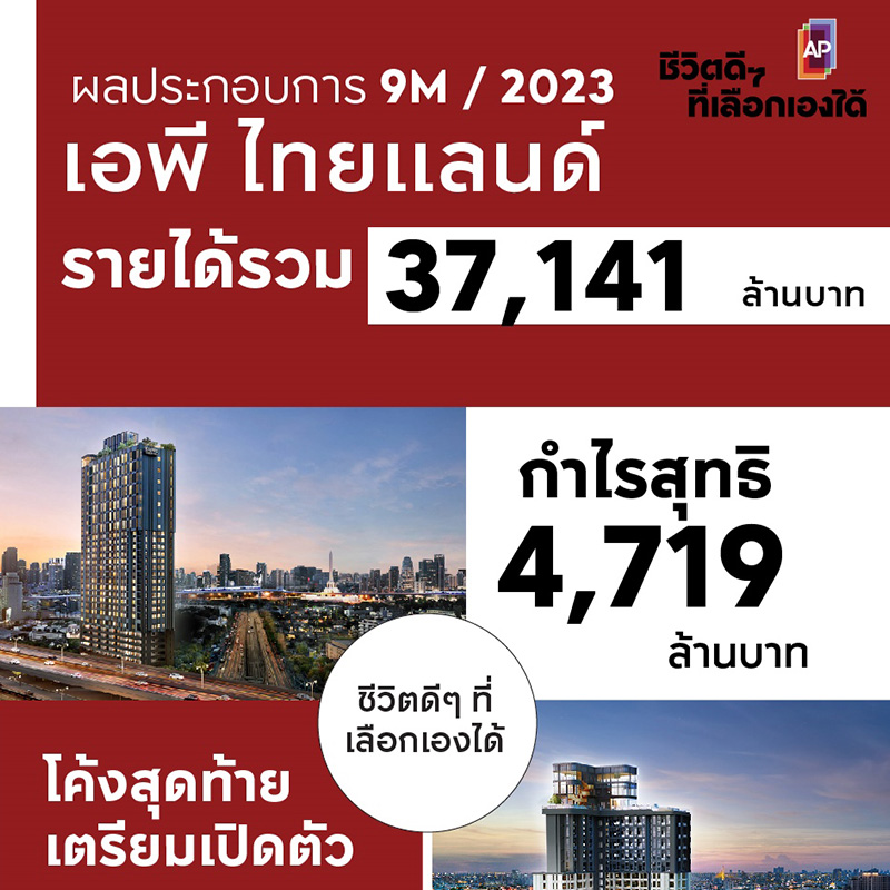 เอพี ไทยแลนด์ ประกาศรายได้ 9 เดือนแรก 37,141 ล้าน กำไรสุทธิสูงถึง 4,719 ล้าน เอพี ไทยแลนด์ ประกาศรายได้ 9 เดือนแรก 37,141 ล้าน กำไรสุทธิสูงถึง 4,719 ล้าน