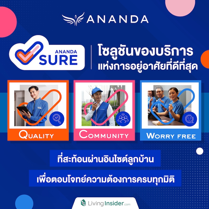 ANANDA SURE โซลูชันของบริการแห่งการอยู่อาศัยที่ดีที่สุด ที่สะท้อนผ่านอินไซต์ลูกบ้าน และการฟังเสียงโดยตรงจากลูกค้า เพื่อตอบโจทย์ความต้องการครบทุกมิติได้อย่างไร้ที่ติ
