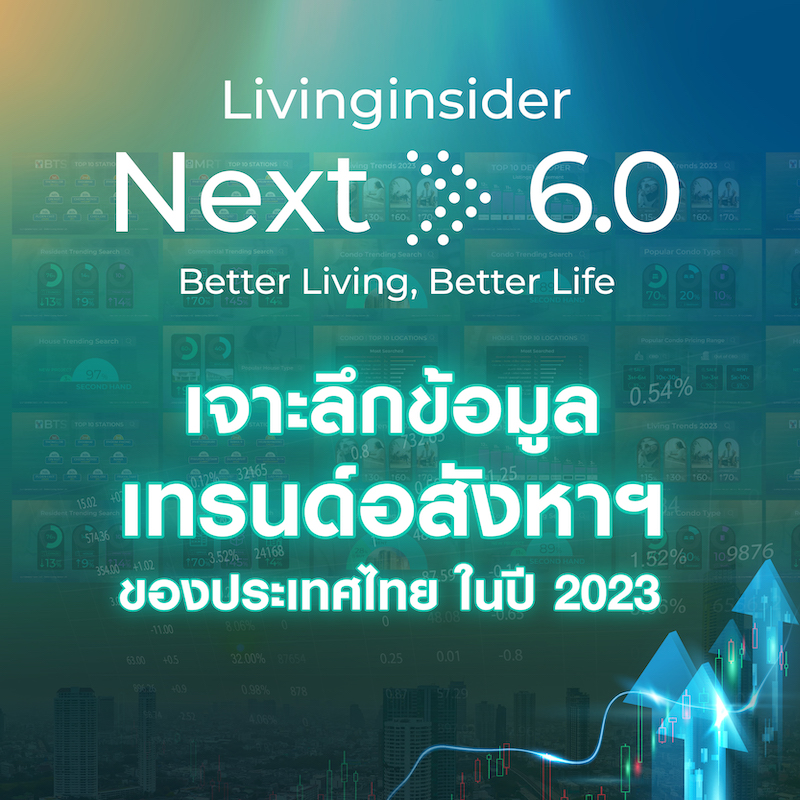 สรุป Trend อสังหาฯที่เกิดขึ้นในประเทศไทยในปีที่ผ่านมา ในงาน Livinginsider NEXT ครั้งที่ 6 | Better Living , Better Life  