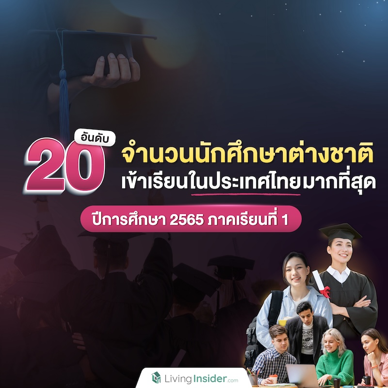 20 อันดับ จำนวนนักศึกษา เข้าเรียนในประเทศไทยมากที่สุด 20 อันดับ จำนวนนักศึกษา เข้าเรียนในประเทศไทยมากที่สุด
